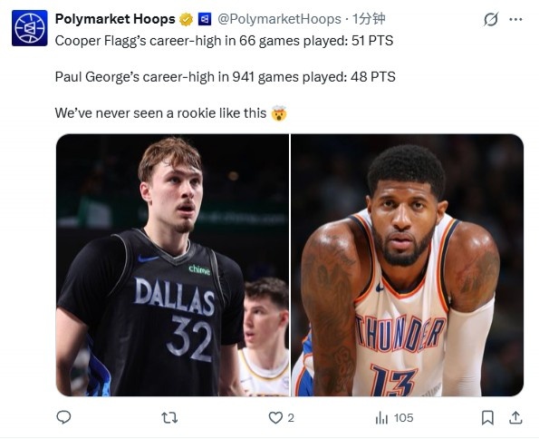 开云体育-又被当背景！美媒：弗拉格66场比赛最高51分 乔治941场最高48分